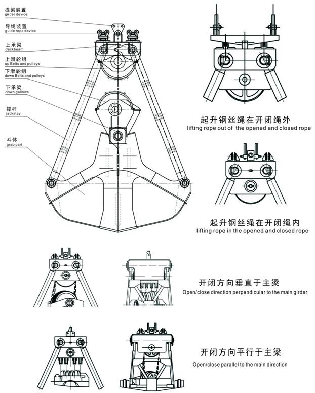 Bốn xô lấy móc